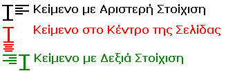 Ενπκ Ζ ιεηηνπξγία Ενπκ καο δίλεη ηε δπλαηόηεηα Κεγέζπλζεο ή κίθξπλζεο ηνπ θεηκέλνπ.