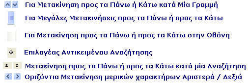 Θύιηζε Οη Ράβδνη Θύιηζεο (ή Γξακκέο Θύιηζεο) βξίζθνληαη ζην θάησ θαη δεμηό ηκήκα ηεο Οζόλεο έμσ από ηα όξηα ηνπ θεηκελνγξάθνπ.