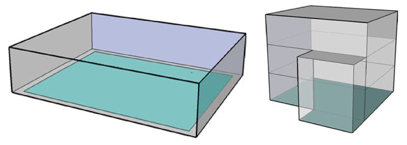 Η γεωμετρία του LoD1 μοντελοποιείται σαν MultiSurface, ή σαν στερεό (Solid) και σύνθετο στερεό (CompositeSolid) αντίστοιχα.