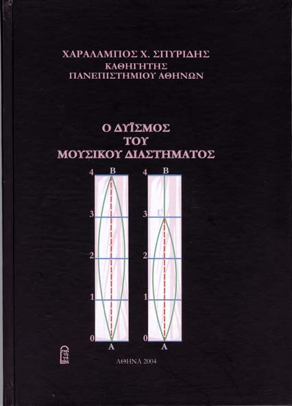 Χ. Χ. ΣΠΥΡΙΔΗ, «Ο ΔΥΪΣΜΟΣ ΤΟΥ ΜΟΥΣΙΚΟΥ ΔΙΑΣΤΗΜΑ-