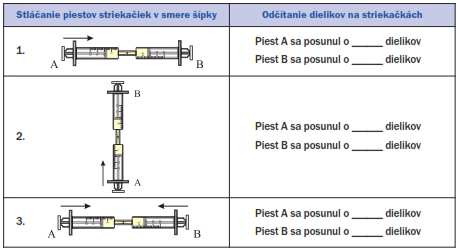 VLASTNOSTI LÁTOK A TELIES VŠ UČEBNICA POKUSY PRE UČITEĽA FYZIKY 1.