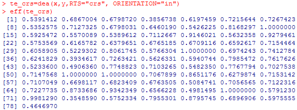 με τις συναρτήσεις dea(.) και eff(.) ως εξής: Το αποτέλεσμα που παίρνουμε είναι το ακόλουθο (Εικόνα 9.5): te_crs=dea(x,y,rts= crs, ORIENTATION= in ) eff(te_crs) Εικόνα 9.