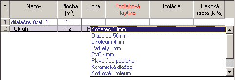 Ponuka produktov - Atcon systems Po kliknutí na bunku patriacu jednému z týchto stĺpcov sa vyroluje zoznam, voľbou v tomto zozname sa nastavujú nové údaje danej bunky.