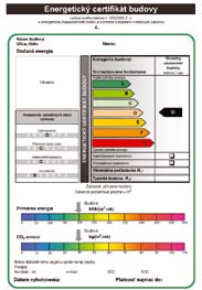 Odborný článok ENERGETICKÁ CERTIFIKÁCIA BUDOV realita aj na SLOVENSKU Ing. Martin Kováč, email: martin.kovac@tuke.sk Ing. Katarína Knížová, email: katarina.knizova@tuke.