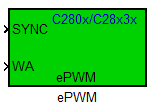 5.2.2 ΡΥΘΜΙΣΗ ΜΟΝΑΔΑΣ epwm ΓΙΑ ΕΦΑΡΜΟΓΗ ΜΕΘΟΔΟΥ SPWM Στο κεφάλαιο 4 περιγράψαμε την δομή της μονάδας epwm και τον τρόπο με τον οποίο, ρυθμίζοντας τους καταχωρητές της, μπορούμε να πετύχουμε την