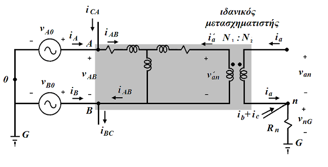 Τα ρεύματα γραμμής από την πλευρά του πρωτεύοντος μπορούν να υπολογιστούν από τα ρεύματα των τυλιγμάτων του πρωτεύοντος από τις σχέσεις: ia iab i CA (3.30.