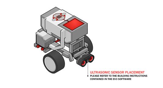 Μάθημα 05: Move Until Near Βασικές Έννοιες: Sensors, Wait For Block, Ultrasonic Sensor, Move Until Behaviors, "Forward Until Pattern".