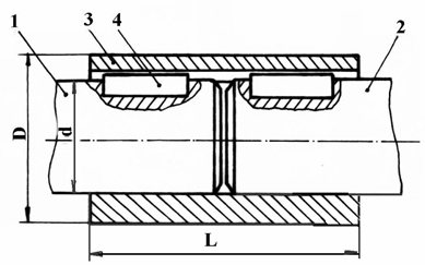 unde M tc c s M este factor de siguranţă (supraunitar). tc Cuplaje 5 c M (9.