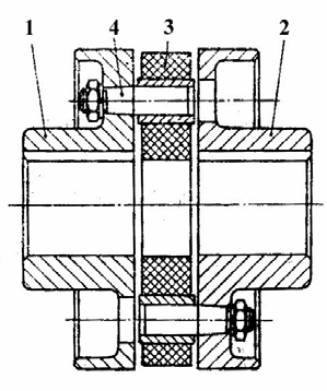 Cuplaje 9 Fig.9. Cuplajul cu bandaj de cauciuc - Periflex (fig.9.) constă dintr-un bandaj de cauciuc 3 montat pe semicuplajele şi prin intermediul discurilor 4 strânse cu şuruburile 5.