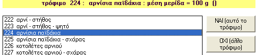 26 224 Παιδάκια αρνίσια ΝΑΙ (αυτό το τρόφιμο) Χρήση