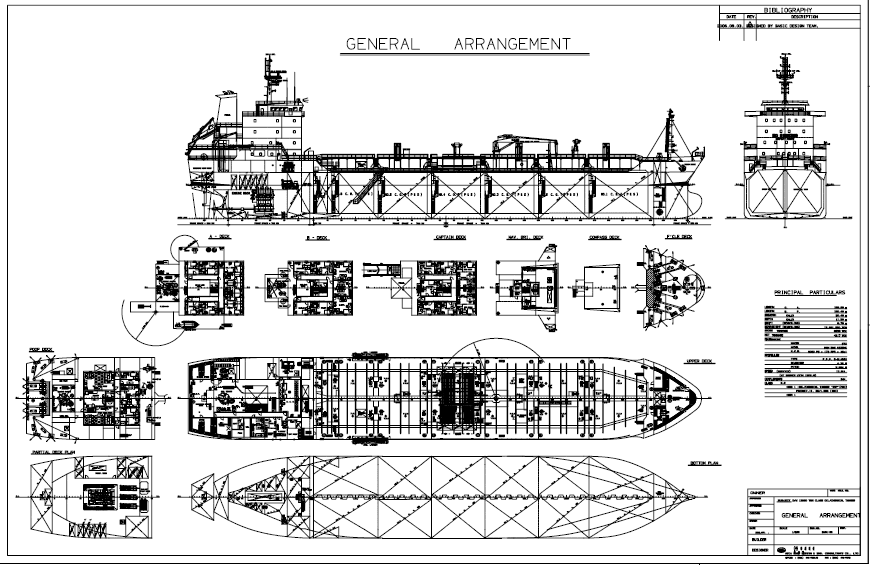 . Εικόνα 2.3 Παγκόσμιος στόλος L.P.G. Εικόνα 2.3 General arrangement plan από L.