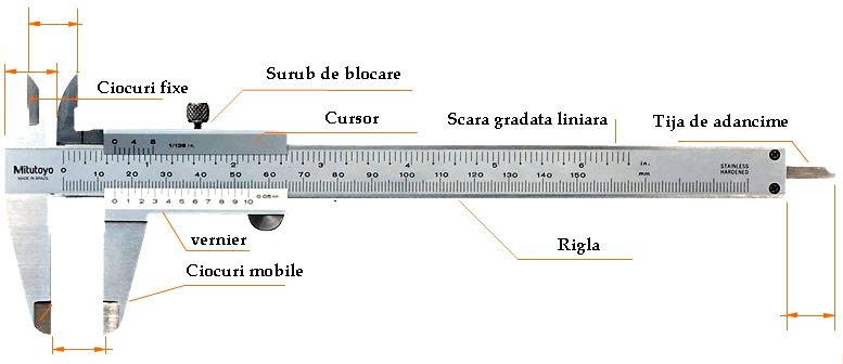 La măsurările interioare se adaugă la dimensiunea citită pe şubler valoarea dimensiunii A (mărimea ciocurilor şublerului).