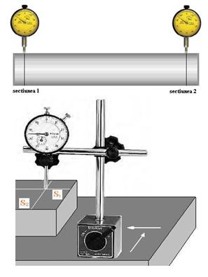 Masurarea pieselor_lucrarea de laborator_3 FISA DE LUCRU Se monteaza ceasul comparator pe tijele de legatura in raport cu suportul magnetic.