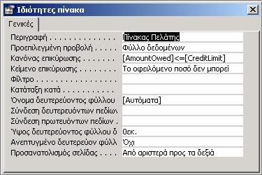 Τέλος θα αναφέρουμε ακόμα μία συνθήκη ελέγχου σε επίπεδο του πίνακα ΠΕΛΑΤΗΣ και όχι κάποιου πεδίου Ενώ βρίσκεστε στη σχεδίαση του πίνακα, επιλέξτε Προβολή.