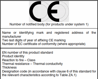 Σήµανση CE - Παραδείγµατα Οδηγία 2010/31/ΕΕ Υαλοπίνακας. Κούφωµατα.