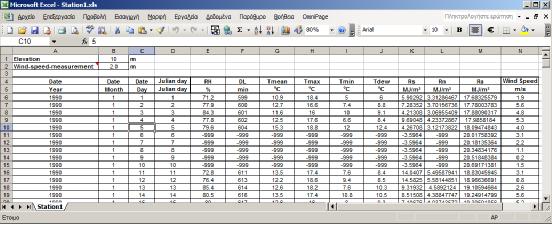 Εικόνα 4: Μορφή του αρχείου «Station1» (xls) με τη βοήθεια του οποίου δημιουργήθηκε το αρχείο «Station1» (txt). Ένα τυπικό αρχείο «Station» (.xls) αποτελείται από 14 στήλες δεδομένων.
