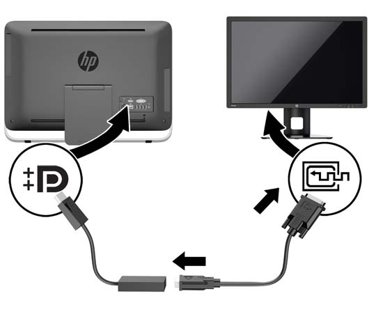 2. Αν η δεύτερη οθόνη διαθέτει υποδοχή DisplayPort, συνδέστε ένα καλώδιο DisplayPort απευθείας μεταξύ της υποδοχής DisplayPort στο πίσω μέρος του υπολογιστή και της υποδοχής DisplayPort στη δεύτερη