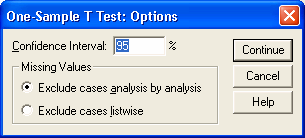 ΪҨέϭΖγΪΑέweight -afterήθϐθϣύҩϣҩ έίϊόαϥίϭϧθ ϧύθϣ Analyze compare Means One_ sample T Test / Test variable weight, weight - after Test value.