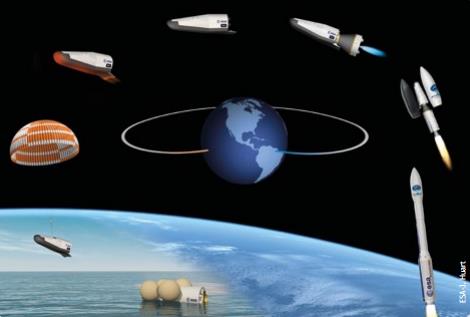 Τα υποσυστήματα εδάφους αποτελούνται από: Το κέντρο ελέγχου της αποστολής στο Τορίνο (IT), συμπεριλαμβανομένων των επιχειρήσεων εδάφους και των επιχειρήσεων διαστημικού σκάφους Δύο σταθερούς