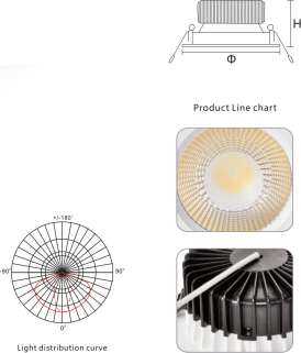 15 GoldLED-093 Downlight SERIES Voltage Color Range Τύπος LED CRI Γωνία Δέσμης Εγγύηση Διάρκεια Ζωής AC85-265V 3000Κ -4500Κ -6500K COB >85 180 Μοίρες 3 Χρόνια 40.