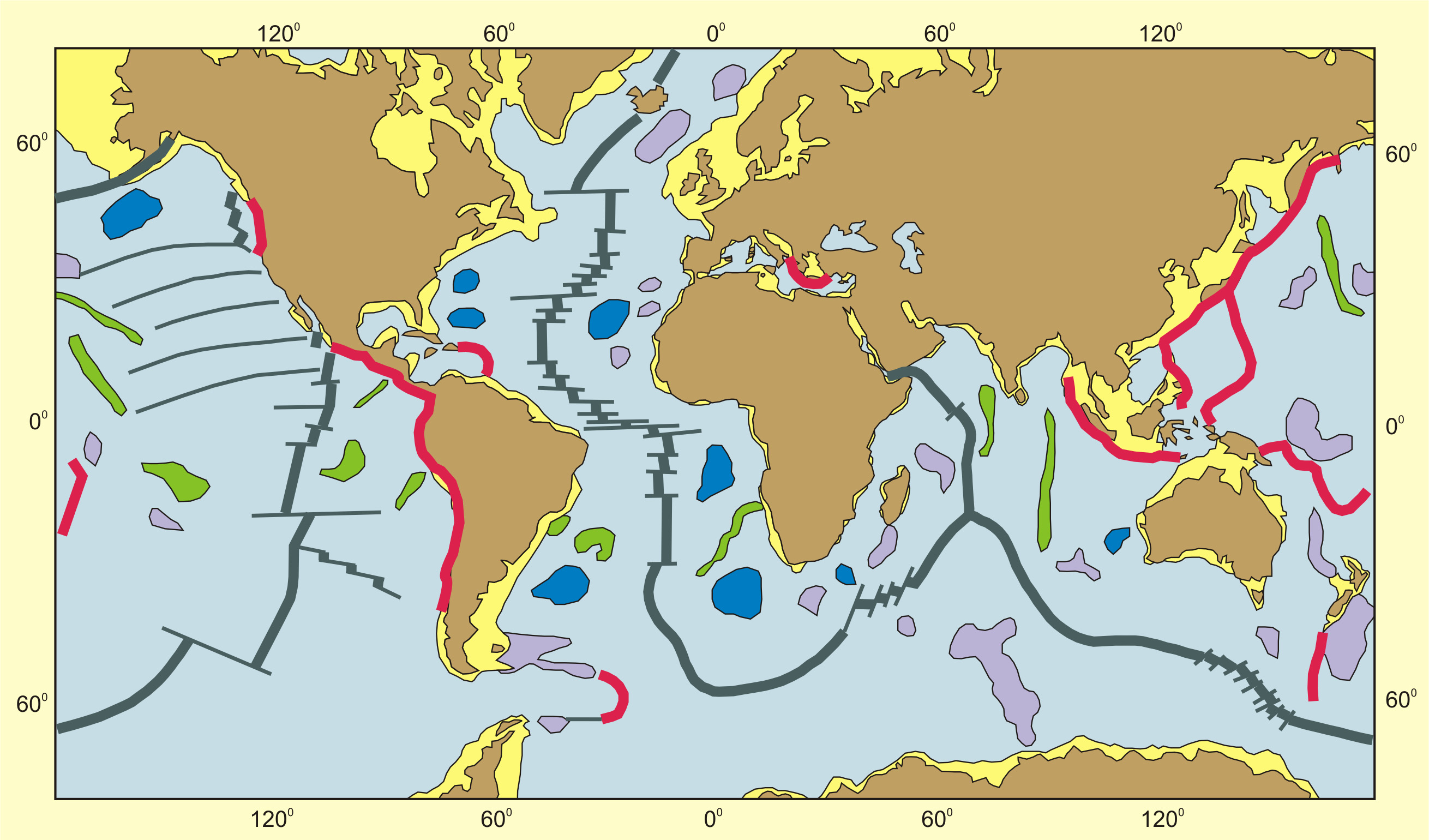 2.2 Ωκεάνιες Λεκάνες Τεράστιες περιοχές του ωκεάνιου πυθµένα είναι επίπεδες ή σχεδόν επίπεδες.
