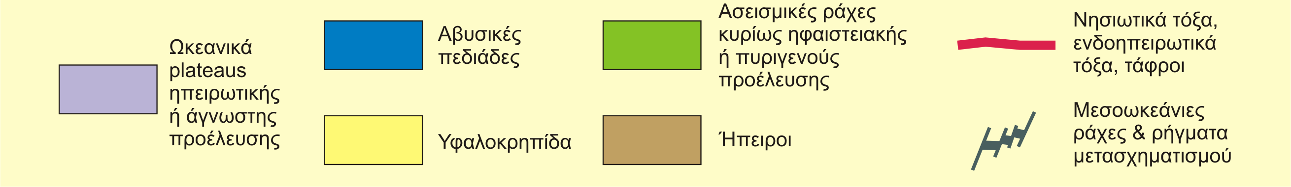 Το πάχος αυτό είναι σηµαντικά µικρότερο του ηπειρωτικού φλοιού, ο οποίος έχει πάχος περίπου 35 km. Ο ωκεάνιος φλοιός συνίσταται κυρίως από ηφαιστειακά πετρώµατα βασαλτικής σύστασης.