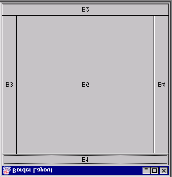 public void go() { f = new Frame( Flow Layout ); f.setlayout(new FlowLayout()); button1 = new Button( Ok ); button2 = new Button( Open ); button3 = new Button( Close ); f.add(button1); f.