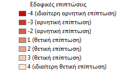 7. ΑΠΟΤΕΛΕΣΜΑΤΑ ΣΥΜΠΕΡΑΣΜΑΤΑ 7.1.