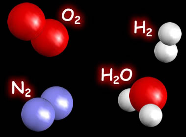 Μοριακοί τύποι και προσομοιώματα μορίων Το είδος και η αναλογία ατόμων στο μόριο μιας χημικής ένωσης είναι πάντα η ίδια.