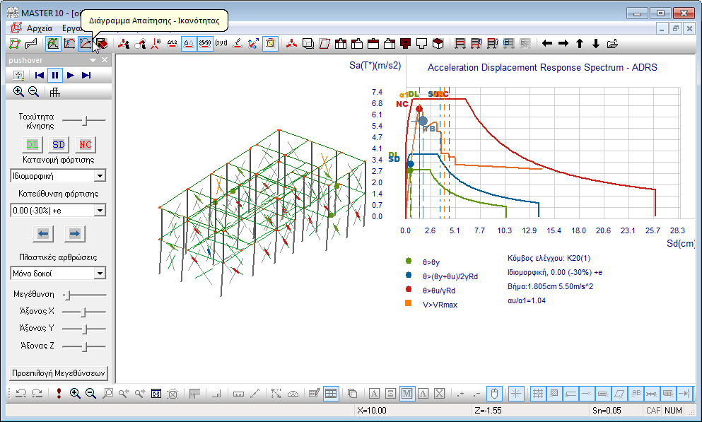 62 Fespa 10EC Ανελαστική Στατική Ανάλυση Εικόνα 3.31: ο «Διάγραμμα Απαίτησης-Ικανότητας» στο 3DV, μετά την εισαγωγή των ενισχυμένων τοιχοπληρώσεων.