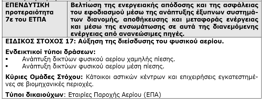 ΔΝΓΔΙΚΣΙΚΔ ΓΡΑΔΙ & ΓΙΚΑΙΟΤΥΟΙ