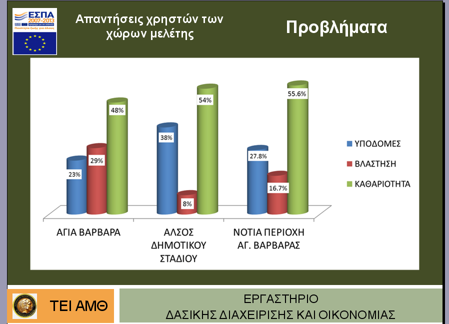 ΣΔΚΜΗΡΙΩΗ ΣΗ ΛΟΓΙΚΗ ΣΗ ΠΑΡΔΜΒΑΗ