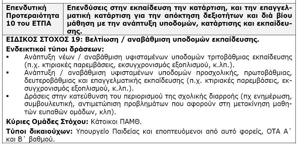 ΔΝΓΔΙΚΣΙΚΔ ΓΡΑΔΙ & ΓΙΚΑΙΟΤΥΟΙ