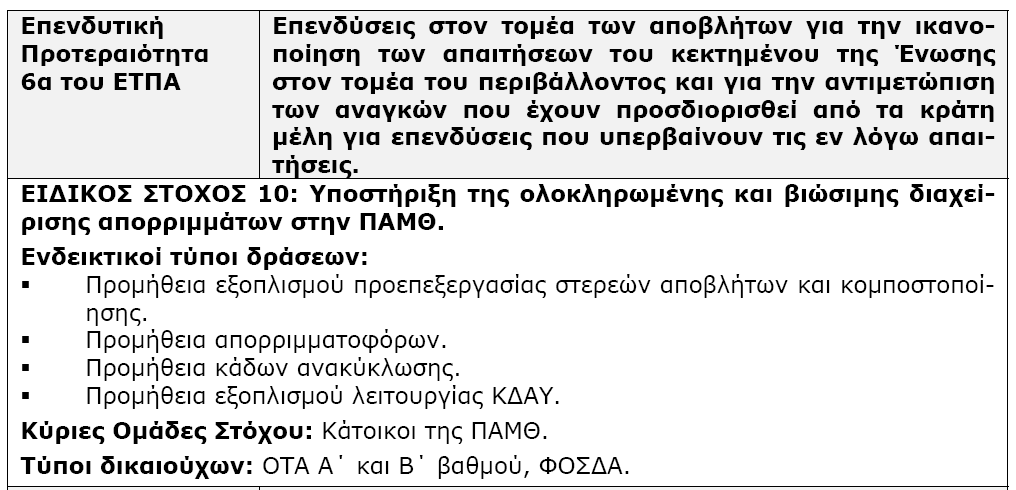 ΔΝΓΔΙΚΣΙΚΔ ΓΡΑΔΙ & ΓΙΚΑΙΟΤΥΟΙ