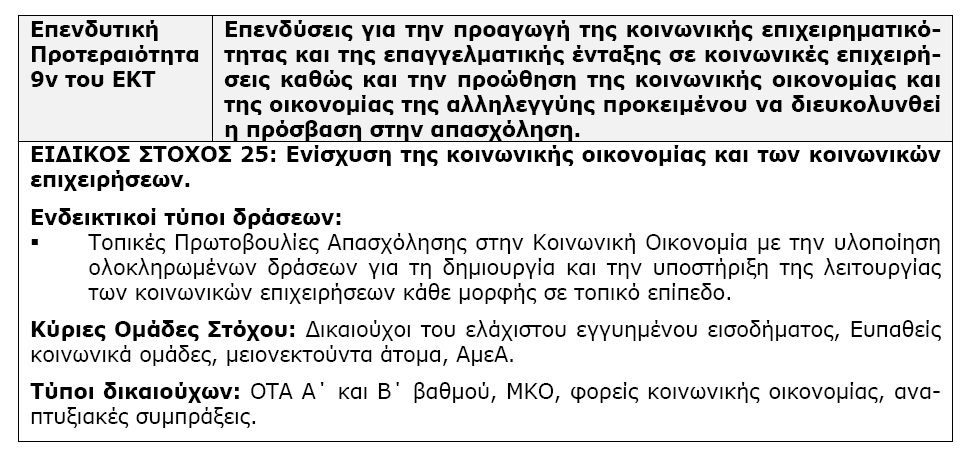 ΔΝΓΔΙΚΣΙΚΔ ΓΡΑΔΙ & ΓΙΚΑΙΟΤΥΟΙ