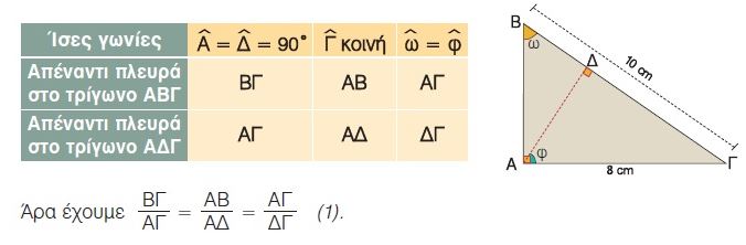 1η Κάρτα Ερώτηση: Σ' ένα ορθογώνιο τρίγωνο ΑΒΓ με υποτείνουσα ΒΓ = 10 cm και ΑΓ = 8 cm και ύψος ΑΔ. Να αποδείξεις ότι τα τρίγωνα ΑΒΓ και ΑΓΔ είναι όμοια και να κατασκευάσεις τους ίσους λόγους.