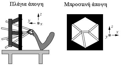 Αυτό υποδηλώνει την ανάγκη αναζήτησης άλλων µηχανισµών σύνδεσης και τη χρησιµοποίηση άλλων υλικών. 2.