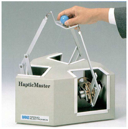 2.13 Haptic Master Με το όνοµα Haptic Master [34] αναπτύχθηκε ακόµα µία απτική συσκευή από το πανεπιστήµιο Tsukuba στην Ιαπωνία.