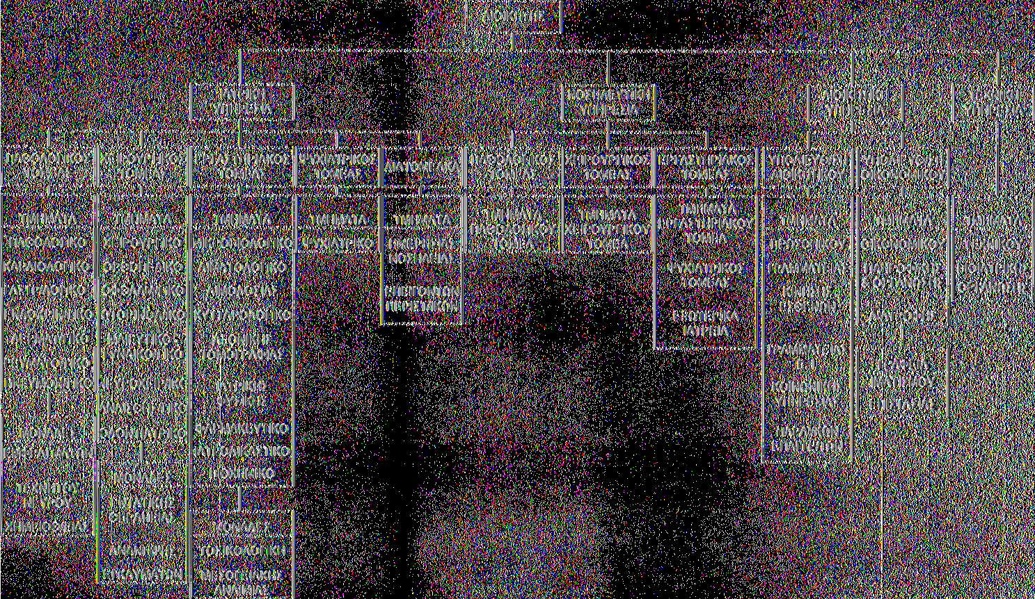 Σχήμα 1.