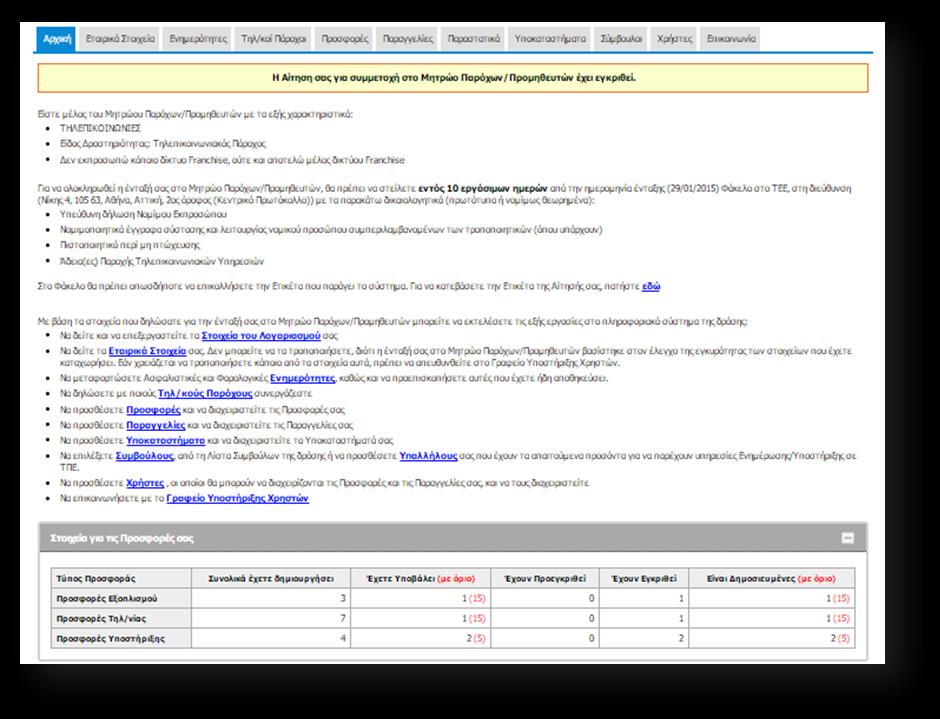 Λογαριασμός Παρόχου/Προμηθευτή ενταγμένου στο Μητρώο Αρχική Καρτέλα Μετά την ένταξη του Παρόχου/Προμηθευτή στο μητρώο, η «Αρχική» καρτέλα δίνει πληροφορίες στον χρήστη για τις δυνατότητες που του