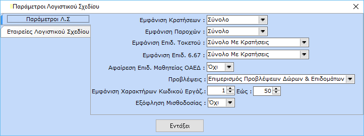 Παράμετροι Λ.Σ.