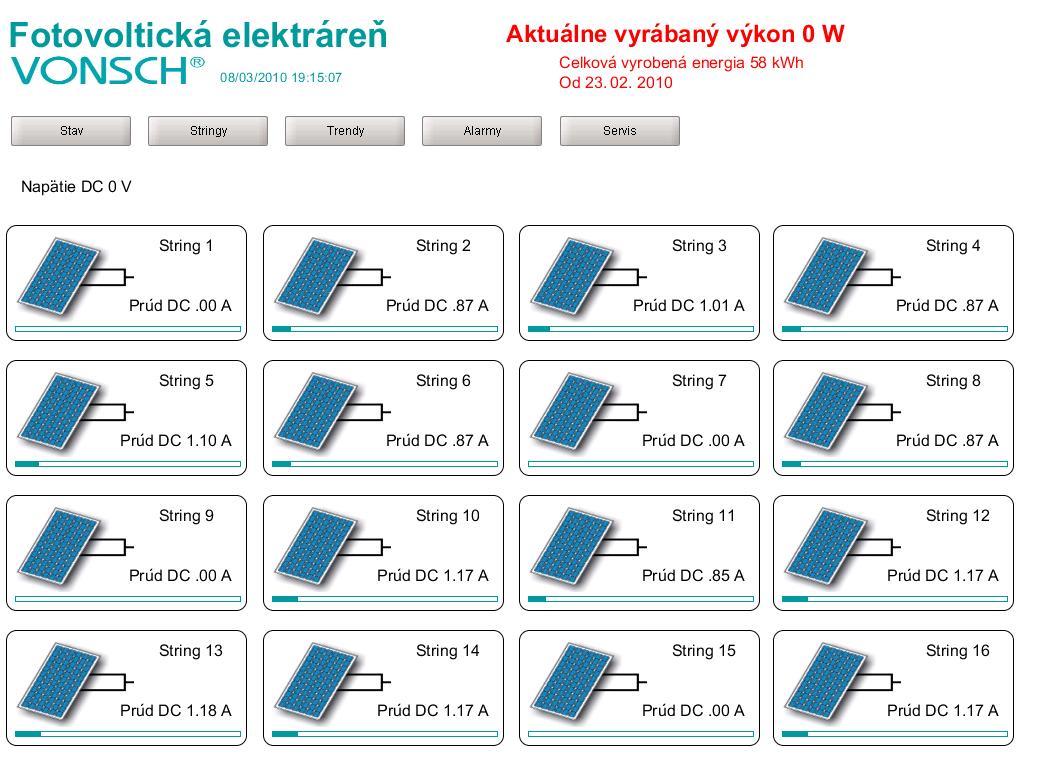 3.4.1. Monitorovanie stringov Vizualizačný program umožňuje zákazníkom priamo prezerať (monitorovať) stav stringových polí.