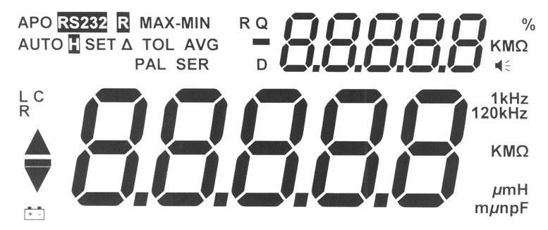 3. DISPLEJ APO Automatické vypnutie merača RS232 Prenos cez port RS-232 R Registrácia merania MAX Maximálna hodnota MIN Minimálna hodnota AVG Priemerná hodnota AUTO Automatický výber meracieho