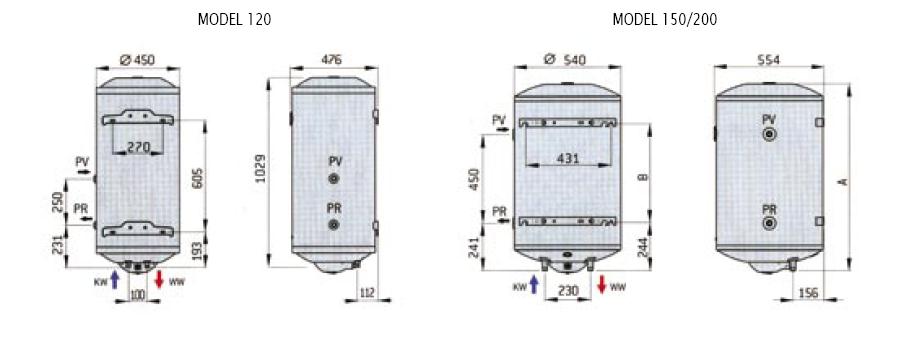 GV / GO 120 150 200 Capacitate mare si performante inalte Noua linie de boilere ROYAL de mare capacitate si care utilizeaza energie electrica este proiectata si produsa conform celor mai recente