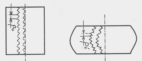 3.Metoda surubului introdus excentric, consta in introducerea unui surub intr-o epruveta nedeformata astfel incat filetul acestuia sa treaca prin axa longitudinala a epruvetei (Fig.3.20).