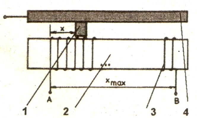 I.5. Denumiti elementele, numerorate pe desen de la 1 la 4, ale traductorului potenţiometric liniar de deplasare: a. 1-element sensibil, 2-adaptor, 3-fire si 4-piesa de contact; b.