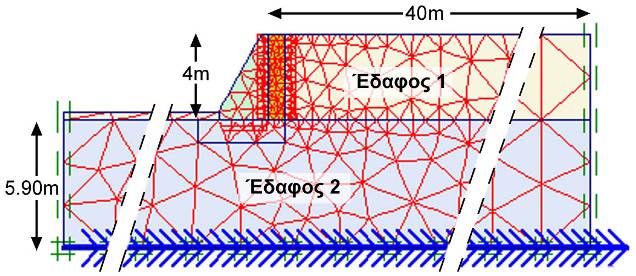 33, V S2 =136m/sec, E 2 =100MPa. H συμπεριφορά του γεωαφρού EPS (ρ=20kgr/m 3 ) θεωρείται γραμμική για την περιοχή τιμών των παραμορφώσεων που αναπτύσσονται στις σχετικές εφαρμογές (Ξενάκη, 2005).