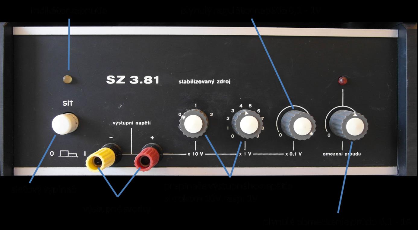 ELEKTRICKÉ ZARIADENIA POUŽÍVANÉ V PRAKTIKU Zdroj jednosmerného napätia (stabilizovaný zdroj); Zdroj striedavého napätia (nízkofrekvenčný generátor); Avomet; Nízkofrekvenčný milivoltmeter; Digitálny