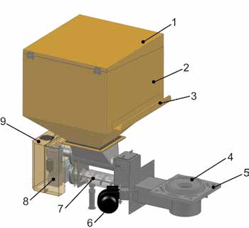 group of companies BIOMASĂ BIOFIRE ARZĂTOR DE BIOMASĂ / PELLET Designul special al arzătorului BIOFIRE permite funcţionarea cu diferite tipuri de combustibil fără modificări necesare.