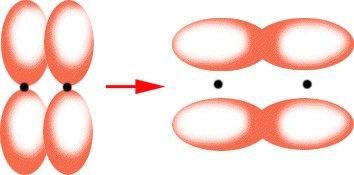 Οργανικοί Σπινθηριστές Οι οργανικοί σπινθηριστές είναι αρωματικές ενώσεις υδατανθράκων που περιέχουν συνδεδεμένες δομές βενζοϊκών δακτυλίων. Βραχύτατος χρόνος αποδιέγερσης ~Χ.